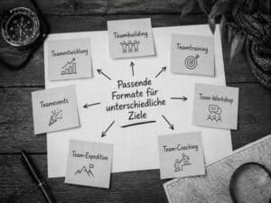 Team Formate